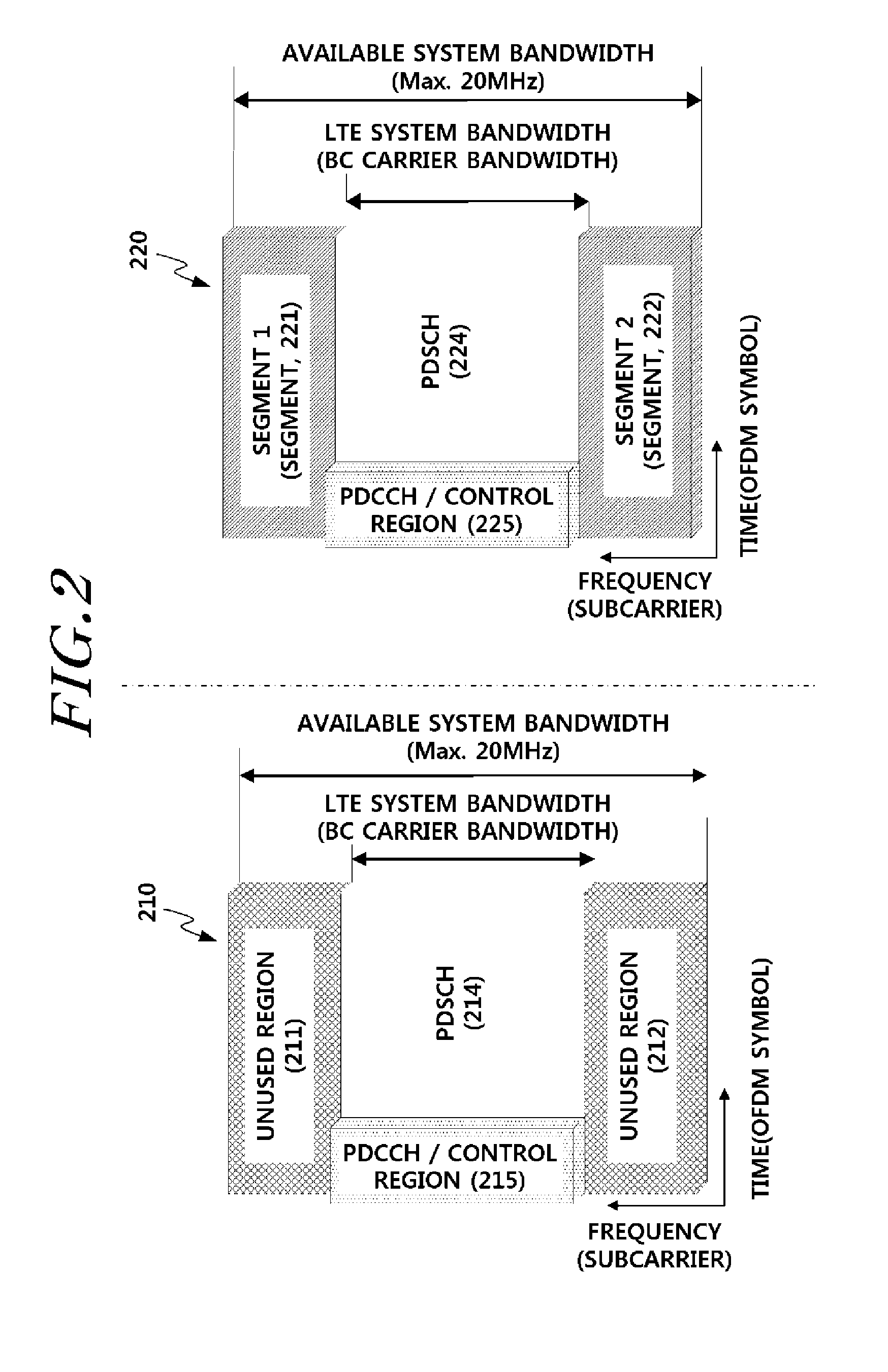 Method and apparatus for transmitting and receiving extension information of component carrier in wireless communication system