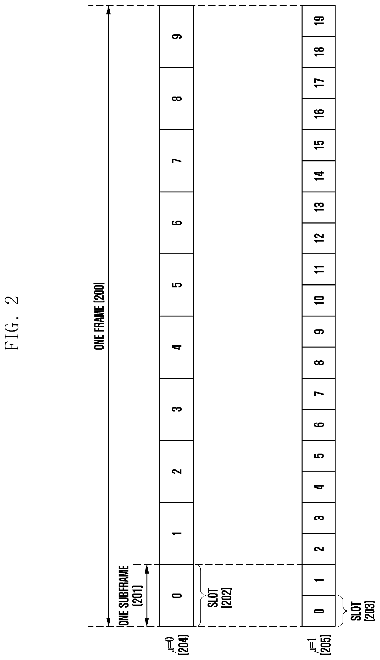 Method and apparatus for blind-decoding physical downlink control channel (PDCCH) in wireless communication system