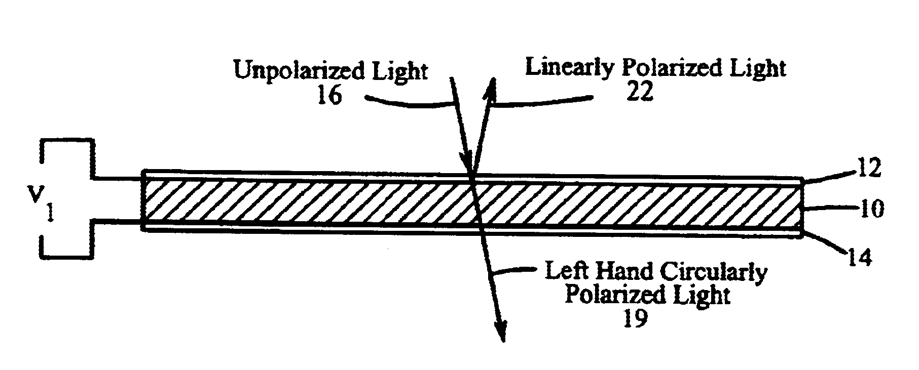 Spectrum-controllable reflective polarizers having electrically-switchable modes of operation