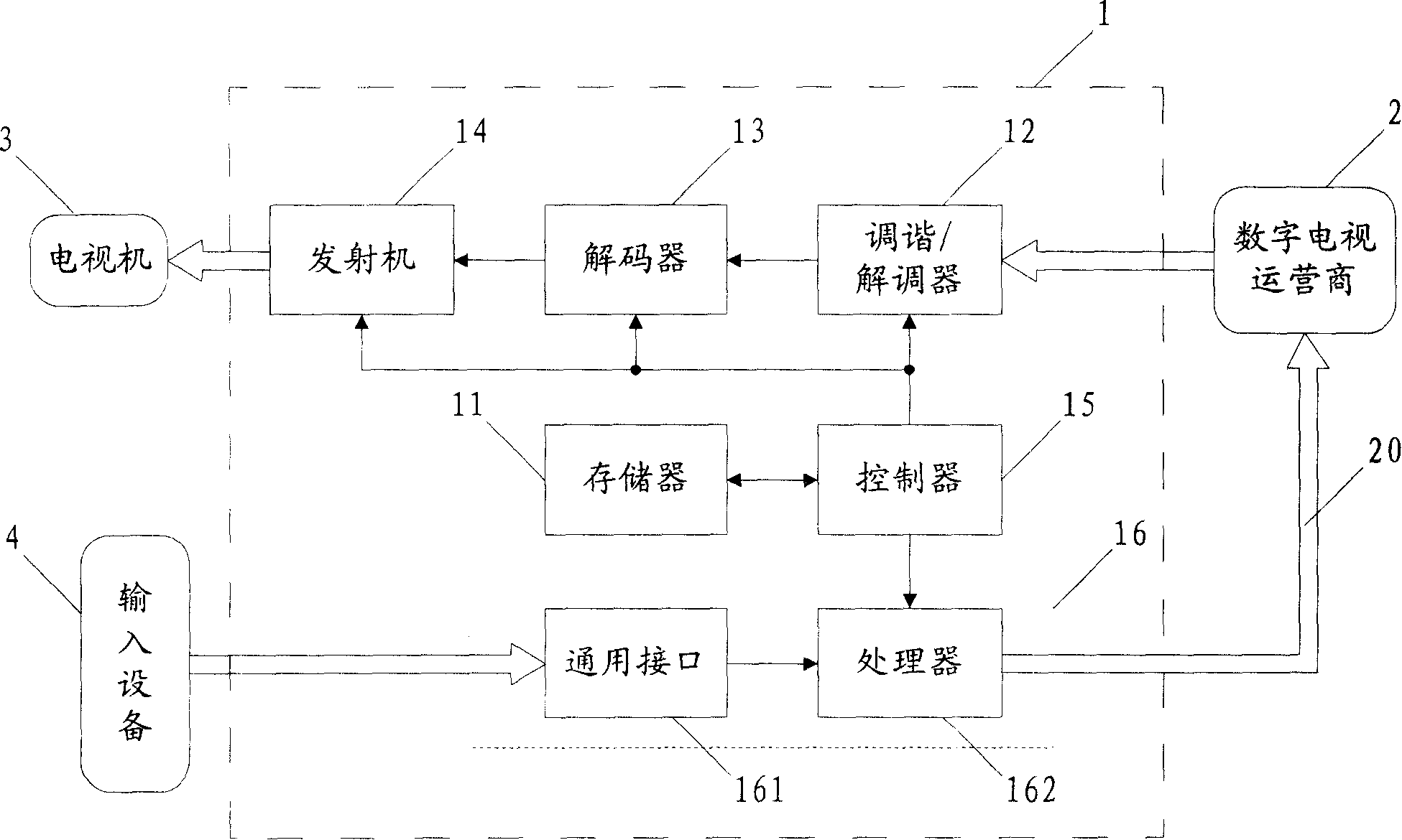 Digital television receiving apparatus and interactive digital television system