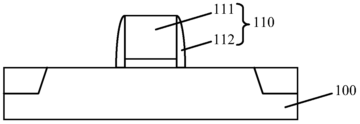 Formation method of semiconductor structure