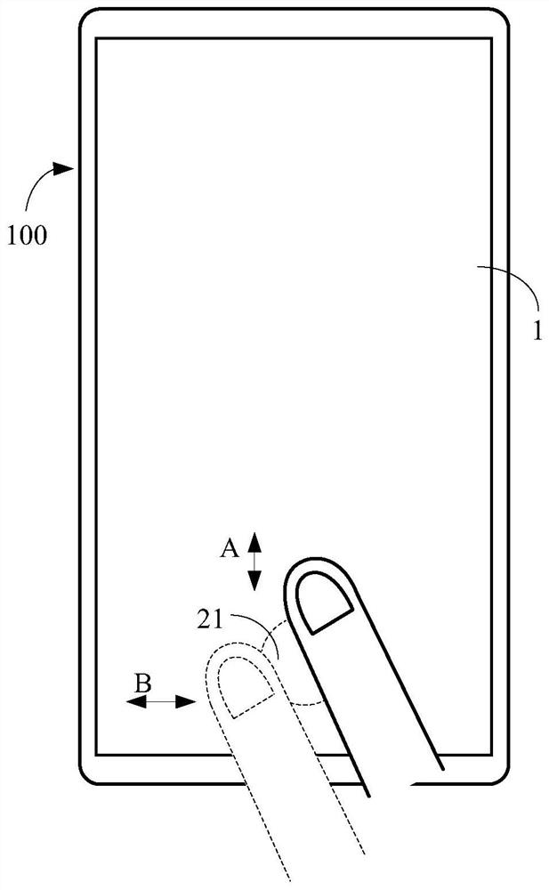 Fingerprint input method and device, and electronic equipment