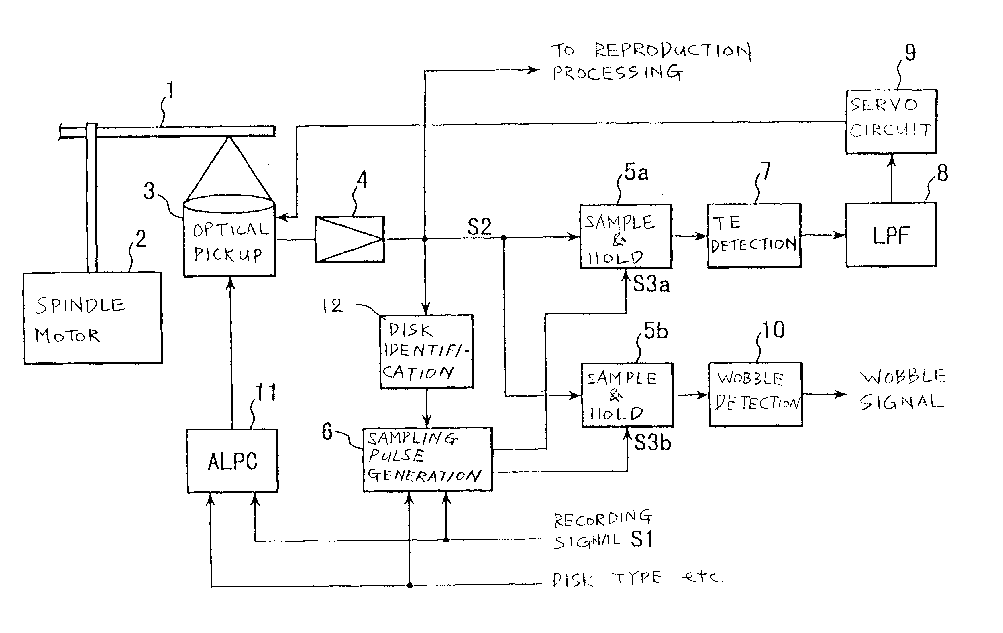 Recording device and method of detecting tracking error signal and wobble signal of a wobbled track of an optical disk
