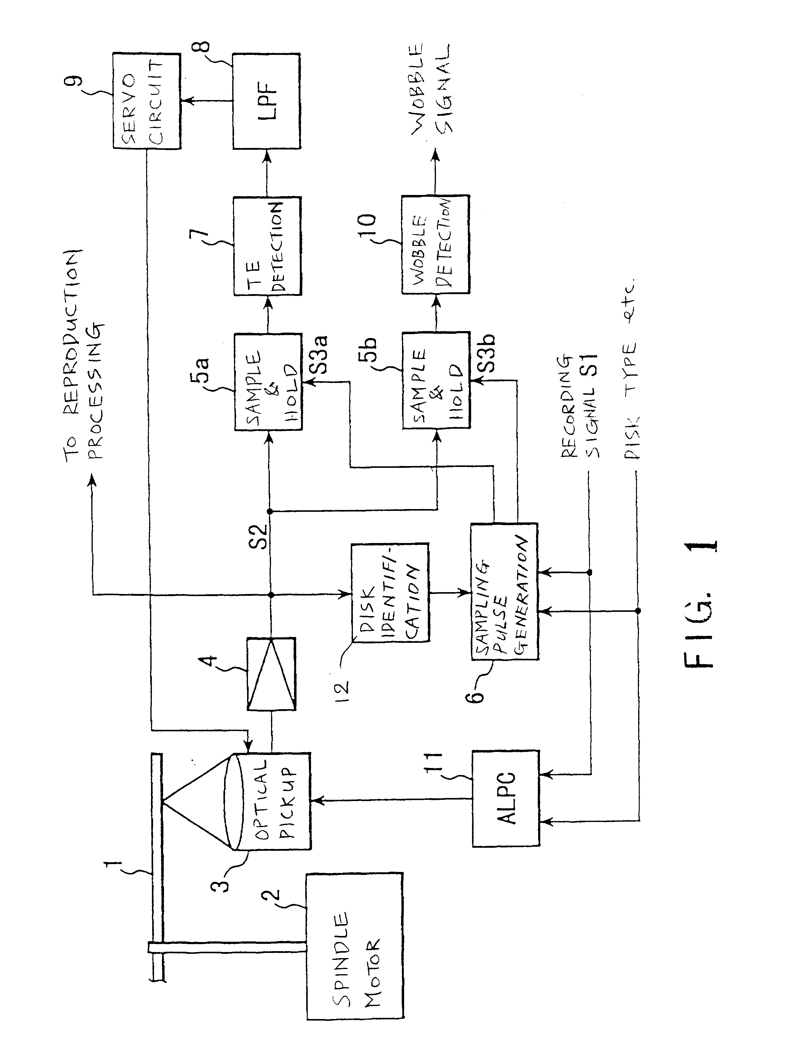 Recording device and method of detecting tracking error signal and wobble signal of a wobbled track of an optical disk