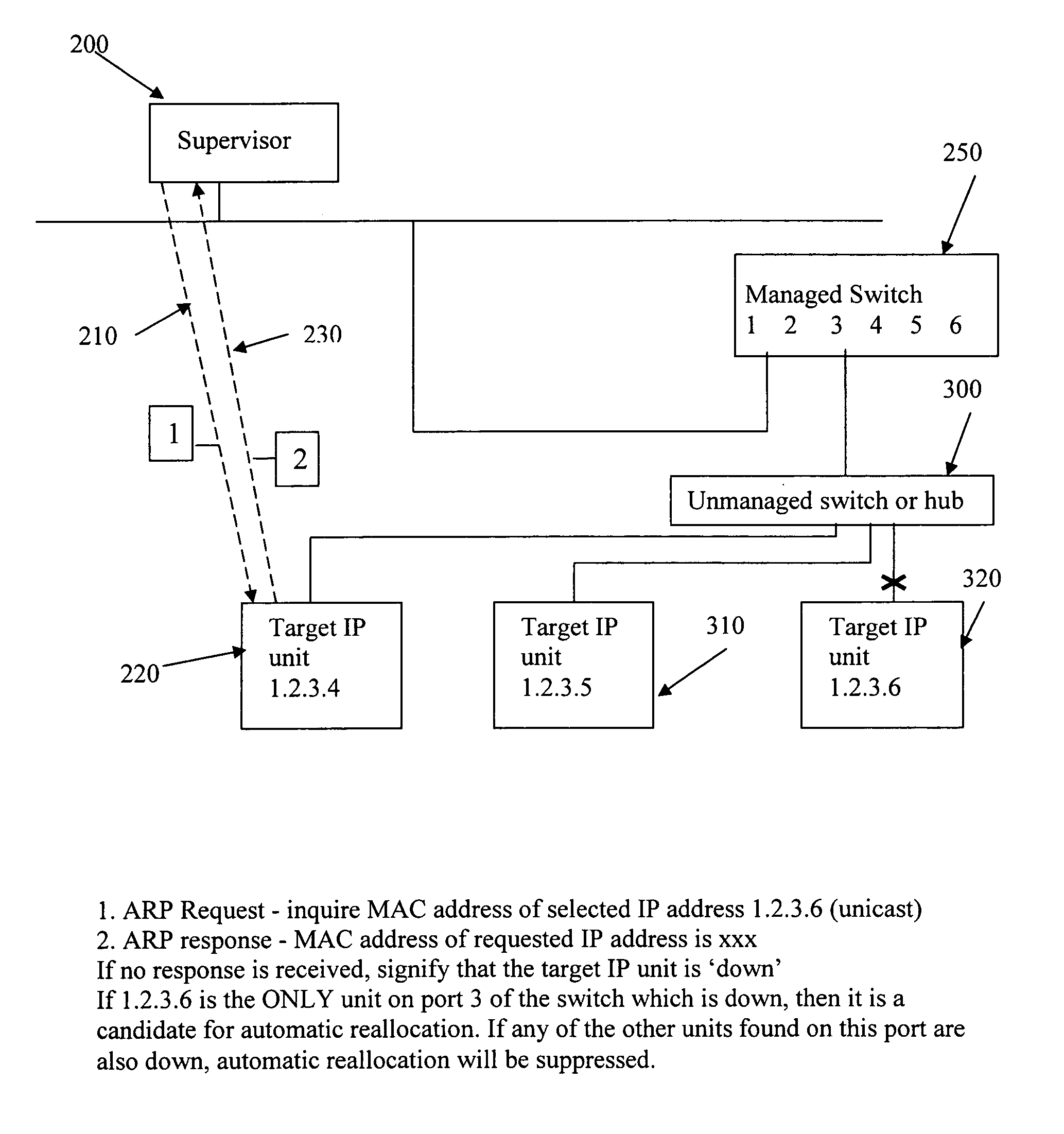 Automatic determination of correct IP address for network-connected devices