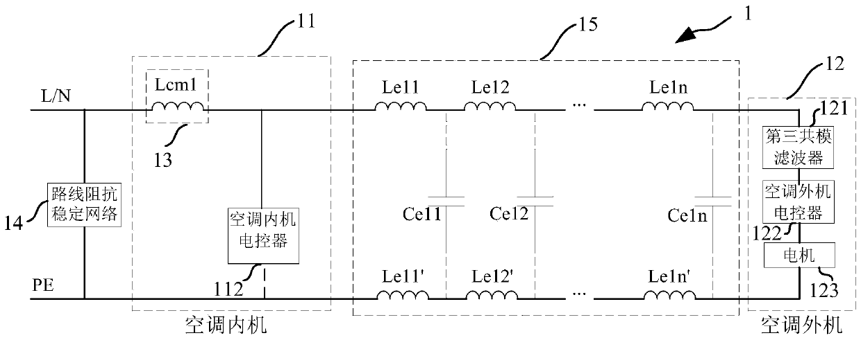 Common-mode interference restraining circuit of air conditioner