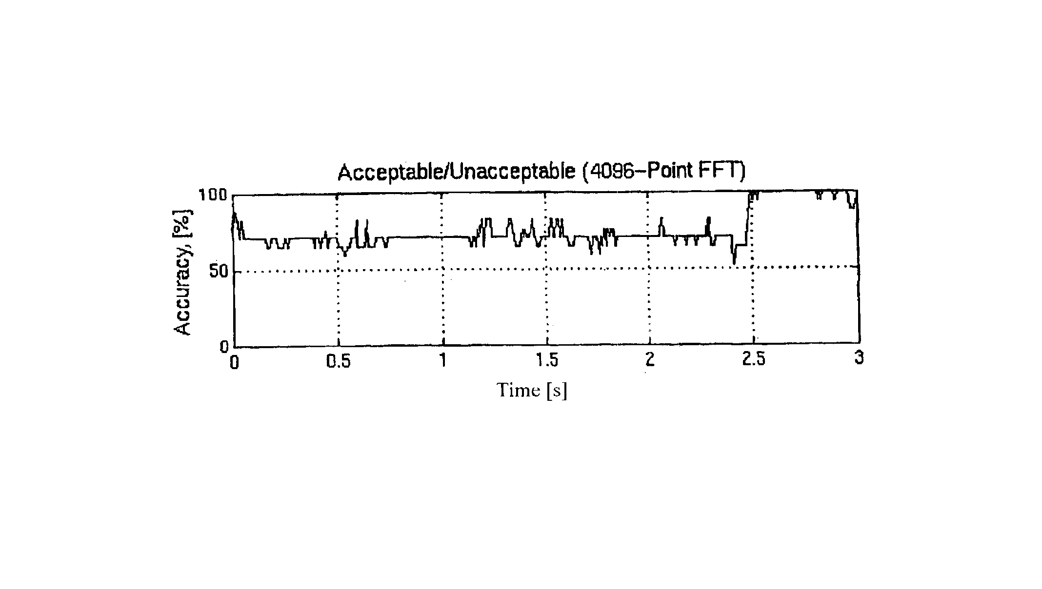 Method and apparatus for in-process sensing of manufacturing quality
