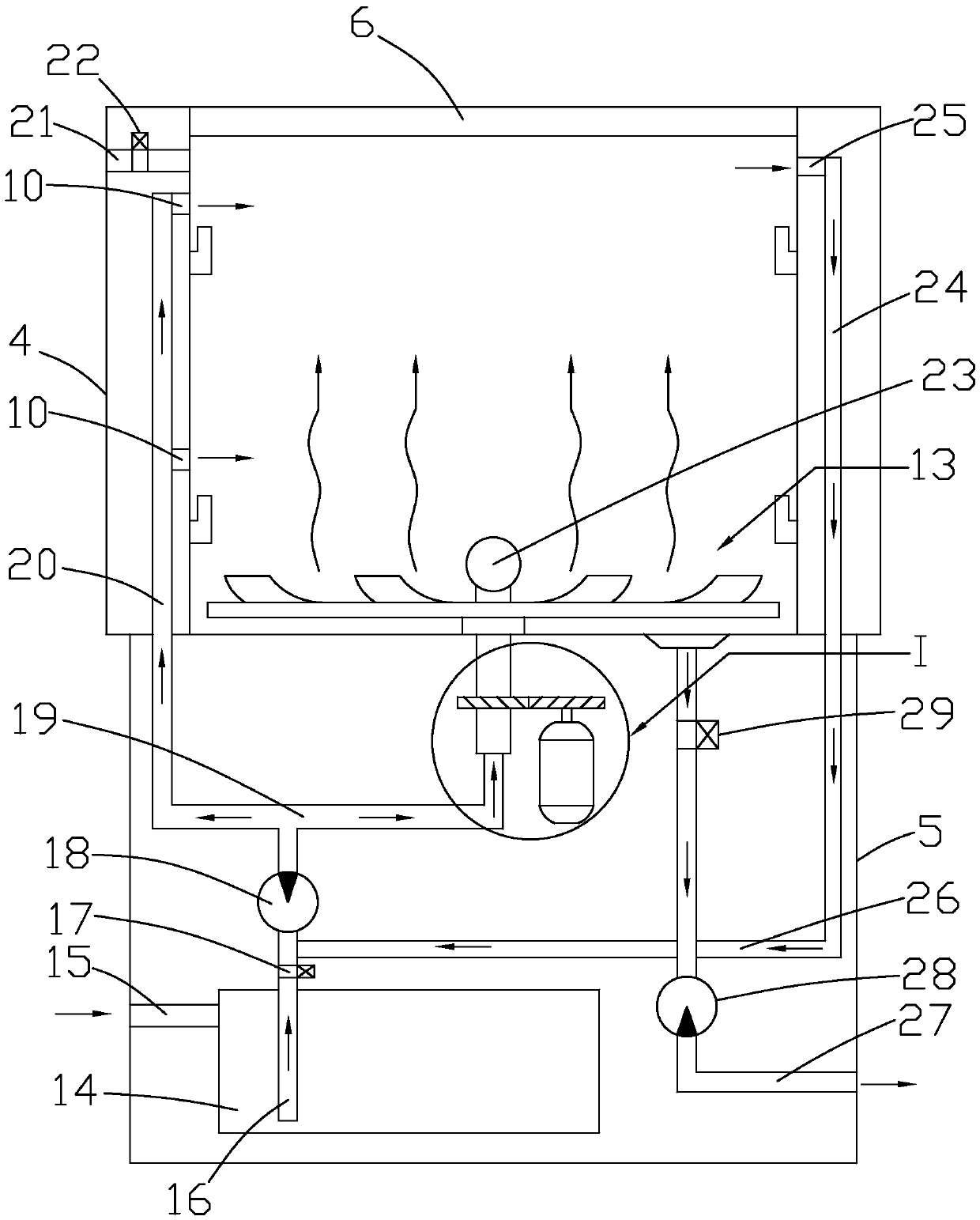 Multifunctional sink type dish washing machine and method