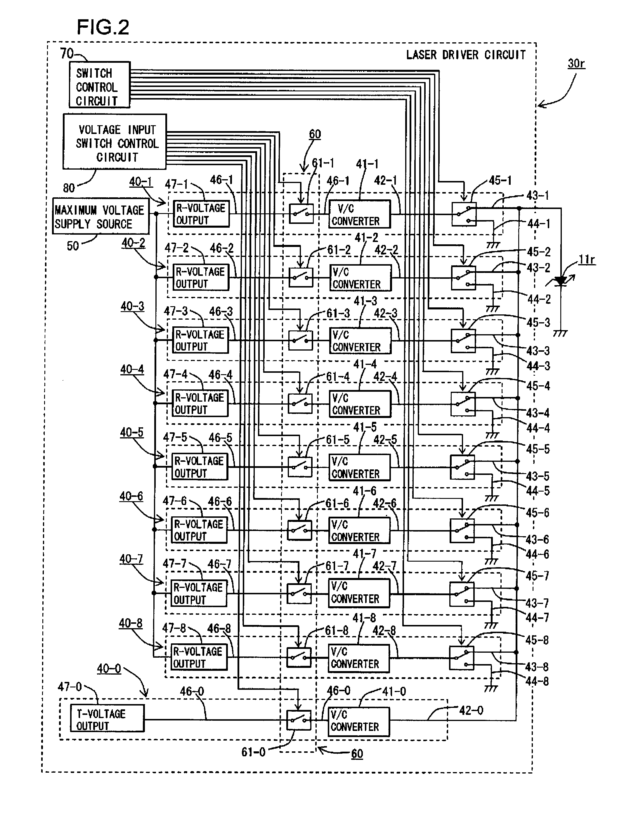 Laser driver circuit and laser display