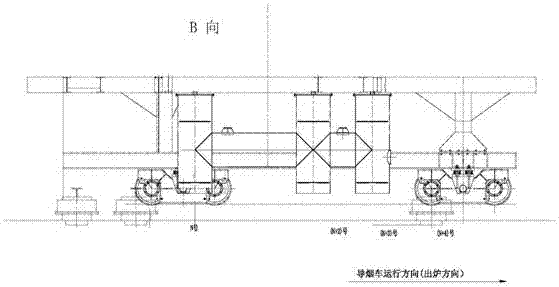 Smoke guiding vehicle and smoke-guiding and dust-removal system for tamping coke oven