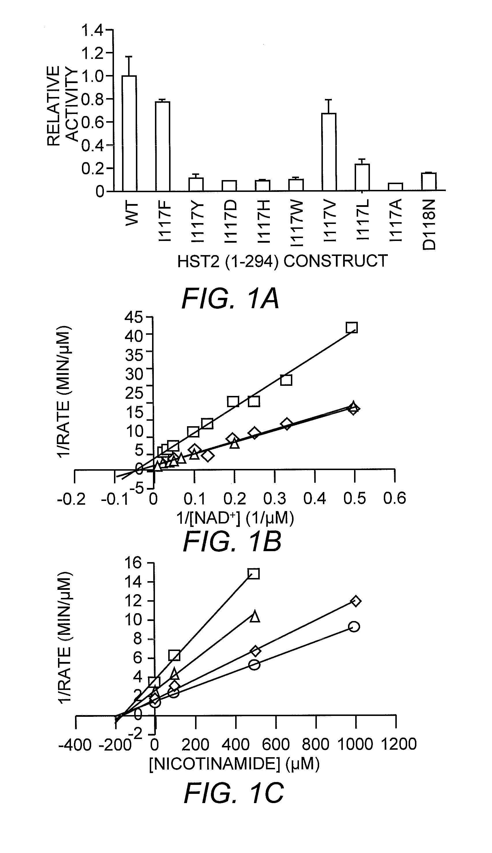Method for identifying a compound that modulates SIR2 protein activity