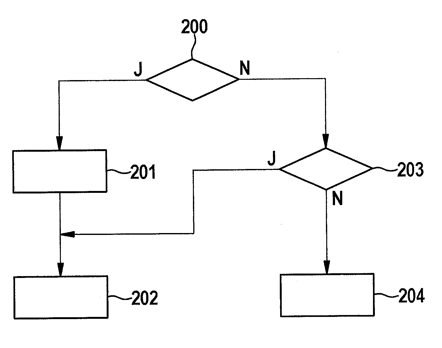 Method for operating a MIMO radar