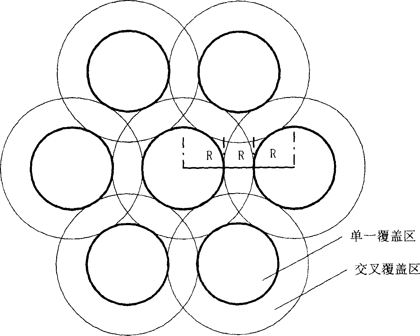 Mobile communication system cell structure configuration method and relevant transmitting-receiving system