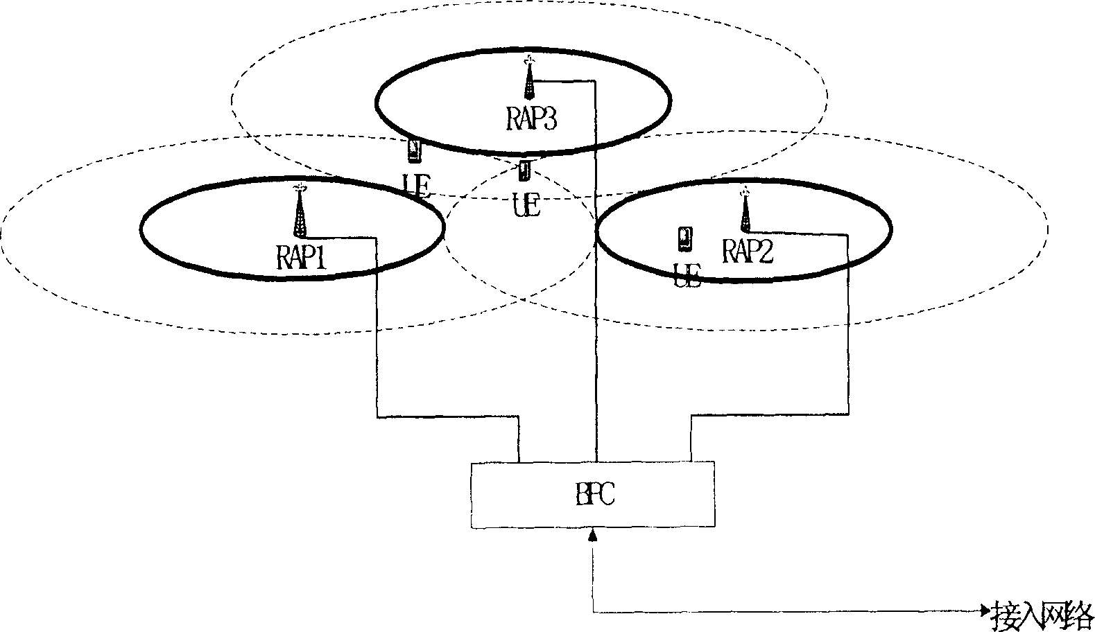 Mobile communication system cell structure configuration method and relevant transmitting-receiving system