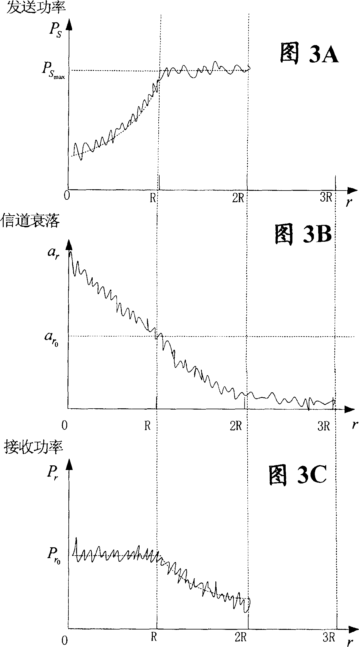 Mobile communication system cell structure configuration method and relevant transmitting-receiving system