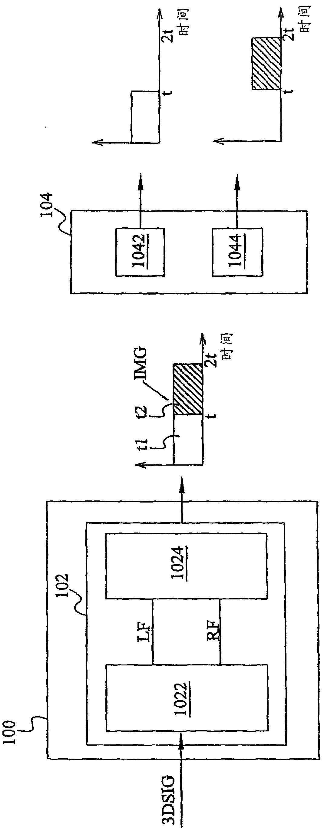 Device for displaying three-dimensional image and method thereof