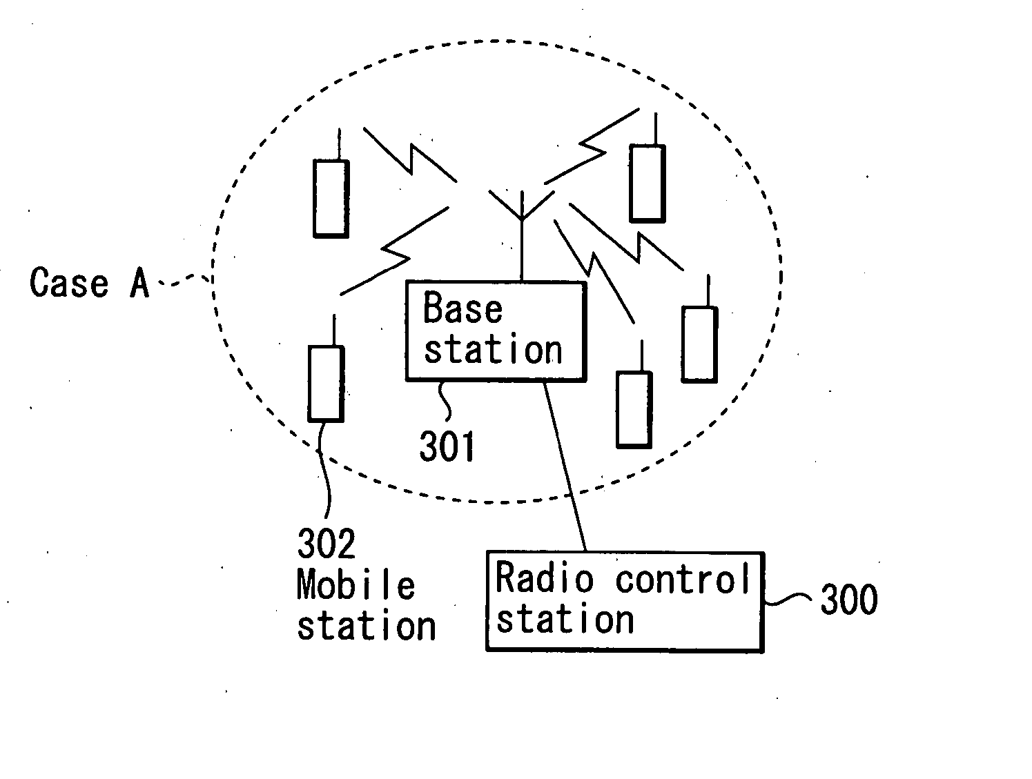 Mobile communication system, radio control station, base station and mobile station for the system, and parameter determination method employing parallel combinatory spread-spectrum scheme