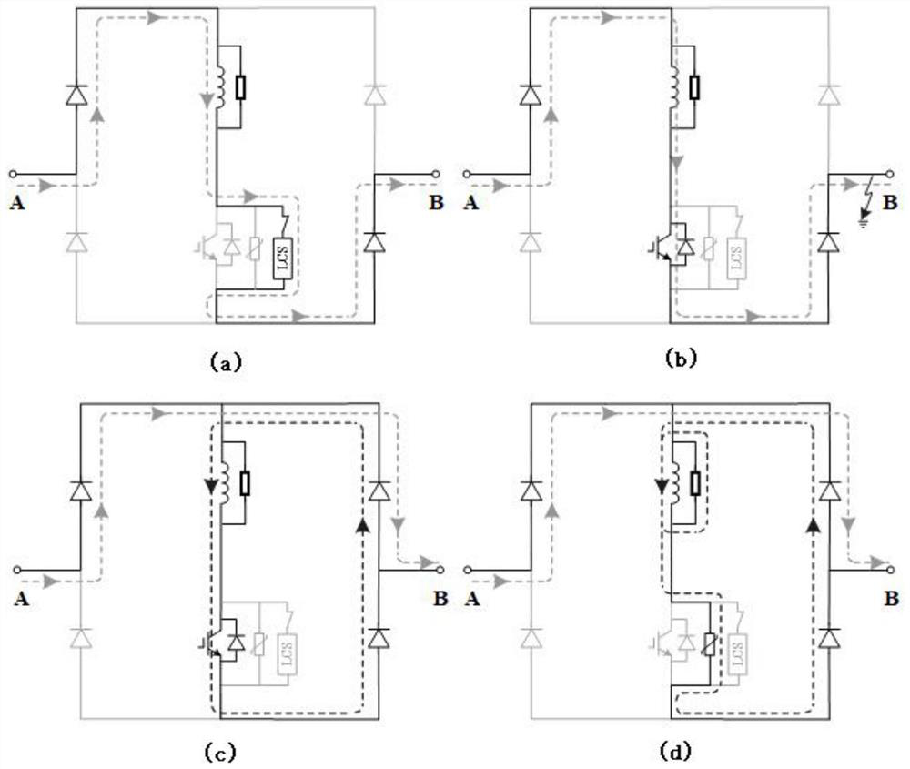 Direct-current fault current limiter suitable for self-cleaning MMC type direct-current distribution network and control method