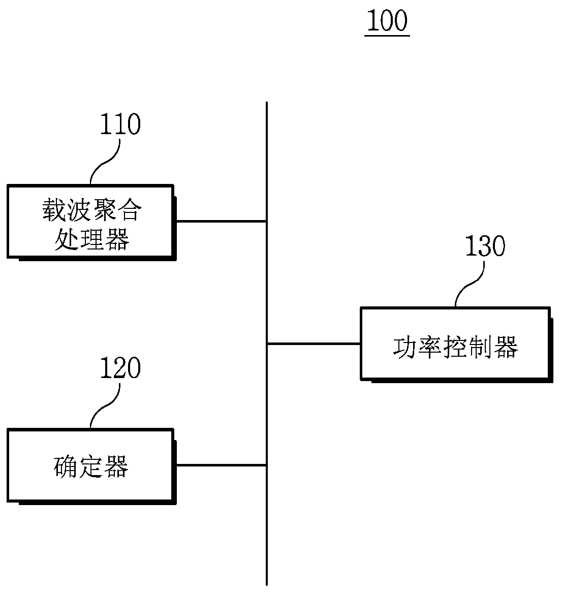 Method for controlling terminal output in carrier aggregation operation and apparatus therefor
