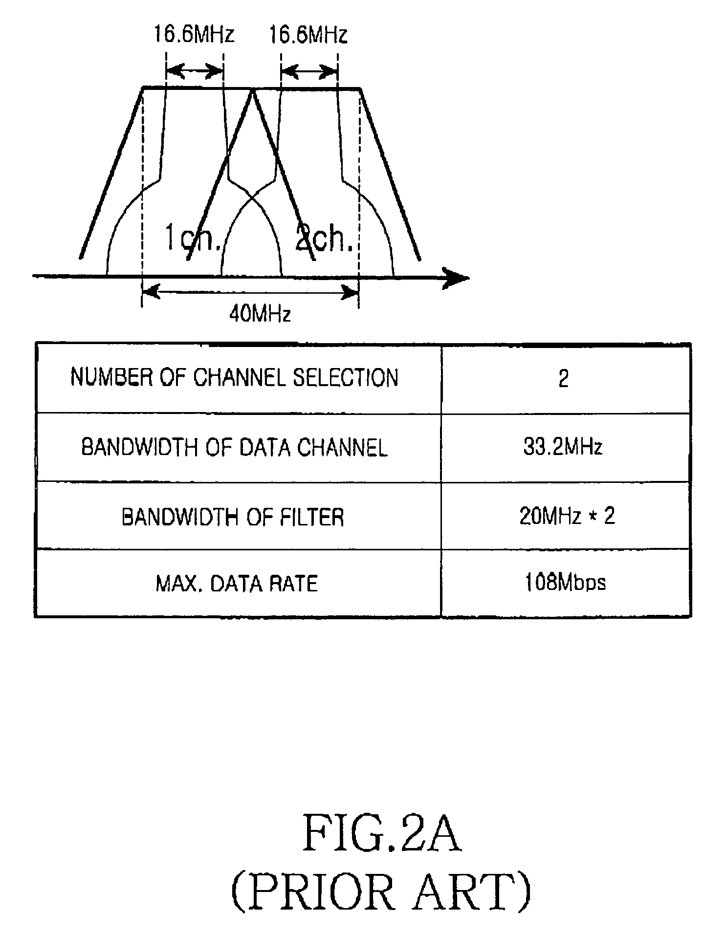 Switching filter module for dynamic multi-channel selection