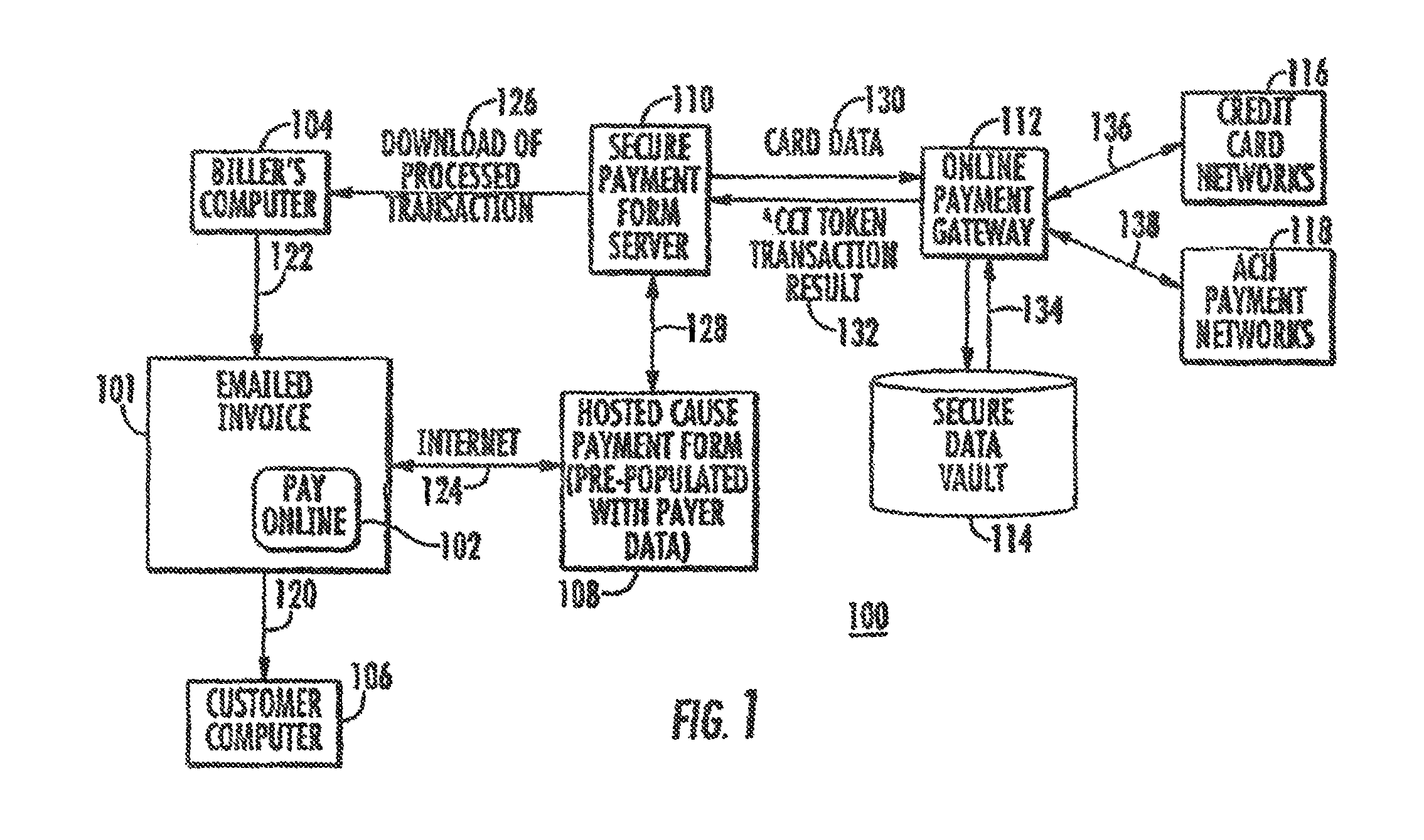 Method and system to process payment using URL shortening and/or QR codes