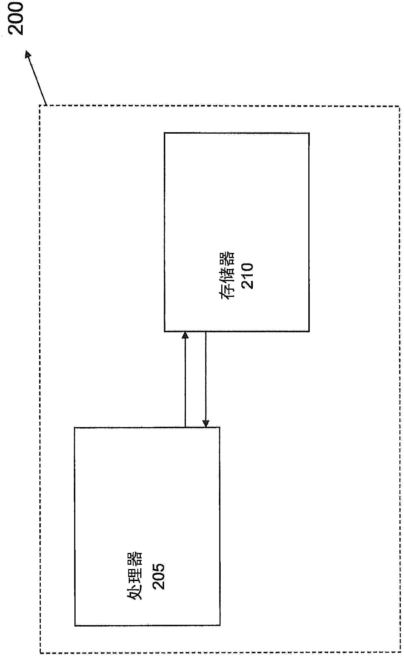 Device and method for generating an initial controller lookup table for an ipm machine