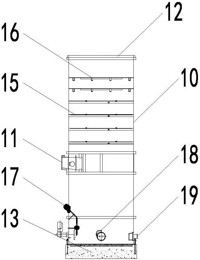 Device and method for desulphurization and dust-removal