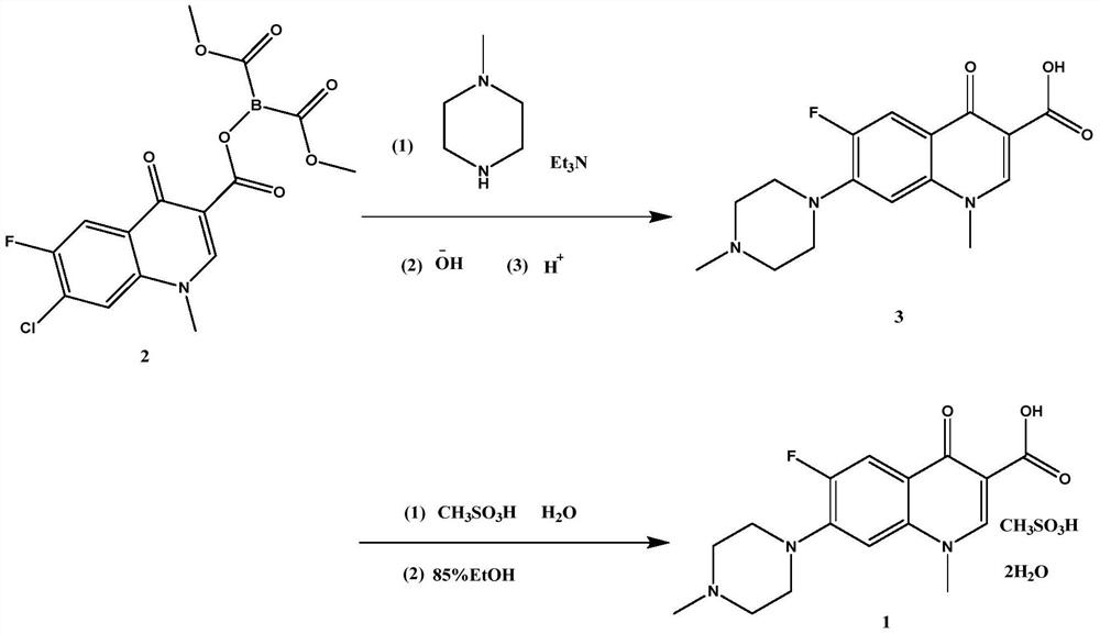 Synthesis method and application of pefloxacin mesylate