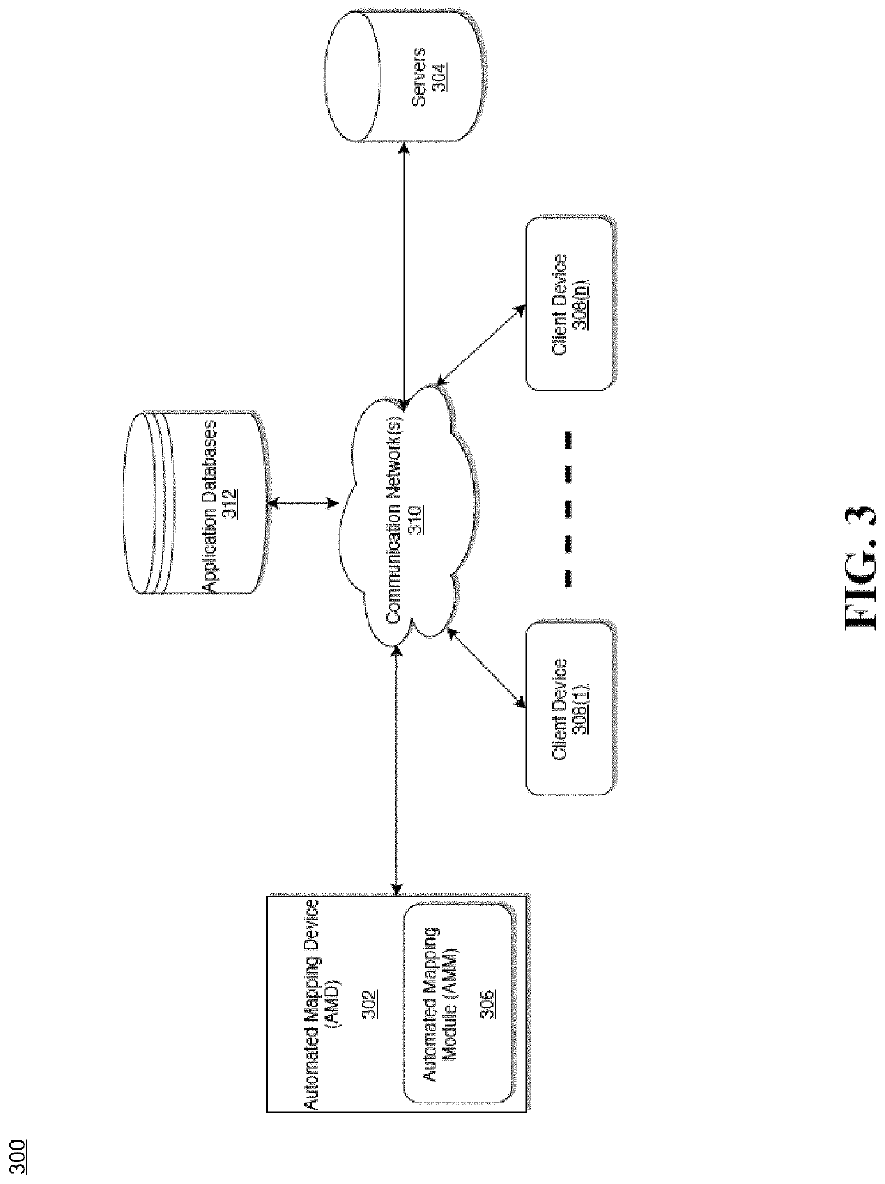 Method and apparatus for automatically mapping physical data models/objects to logical data models and business terms