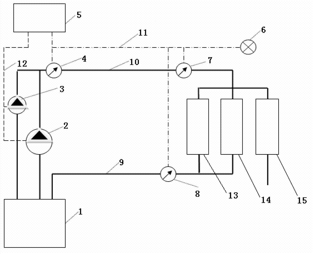 Intelligent control system and control method of emulsion pump station