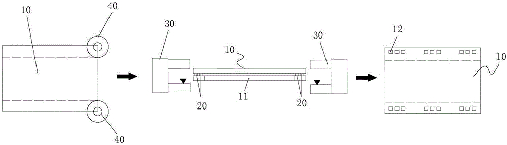 Improvement method of display panel machining technology and display panel machining equipment