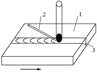 A Welding Method for Reducing Porosity in Fusion Welding of Die Casting Magnesium Alloy