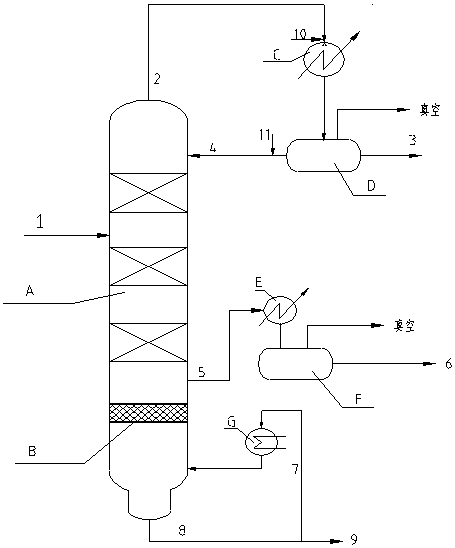 A post-processing method and post-processing device for a 3-methylthiopropionaldehyde reaction mixture