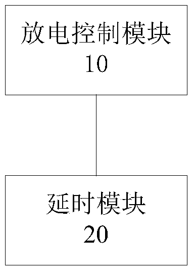 Cell discharge overcurrent protection circuit and cell discharge overcurrent protection method