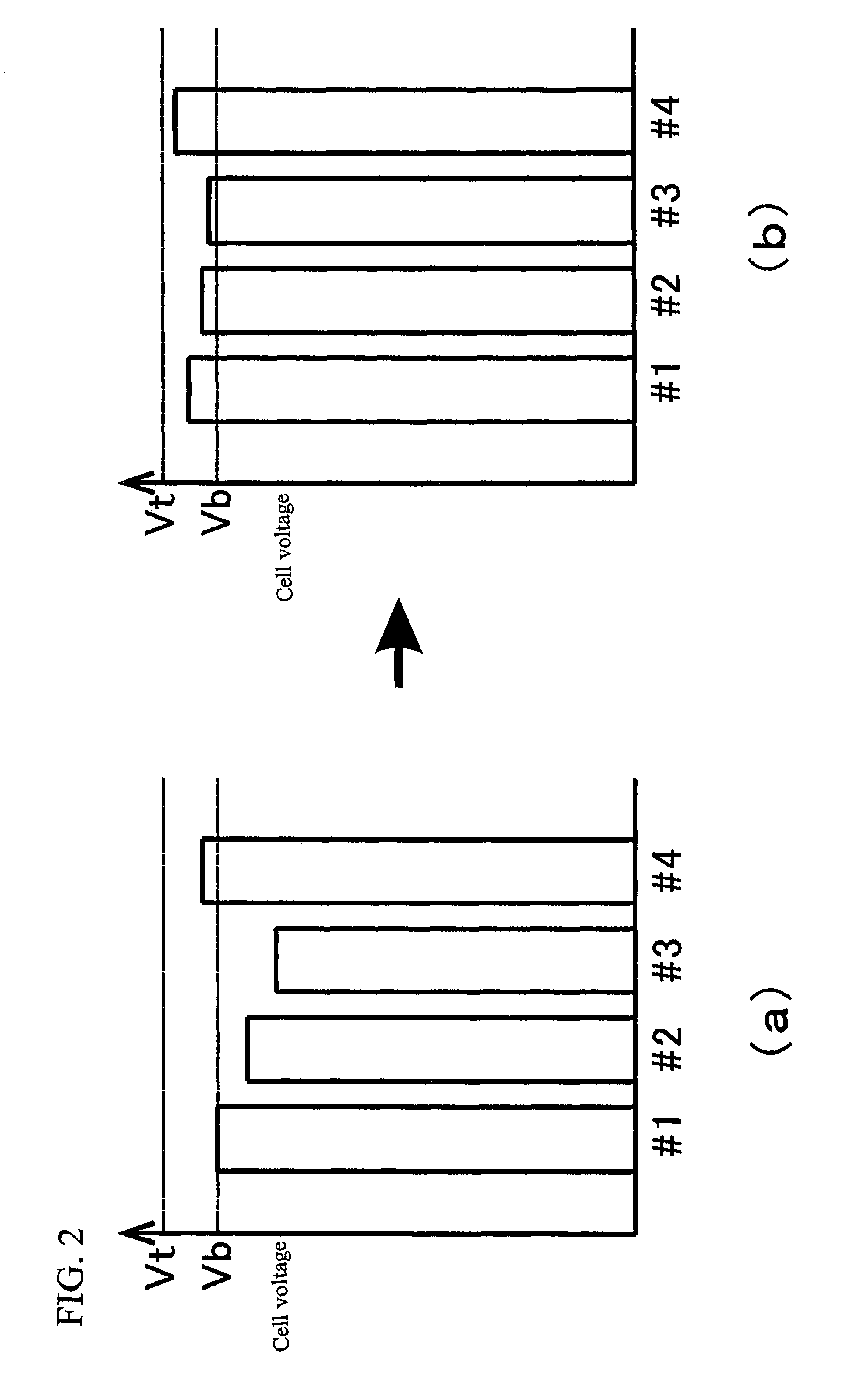 Device for balancing cell voltage for a secondary battery
