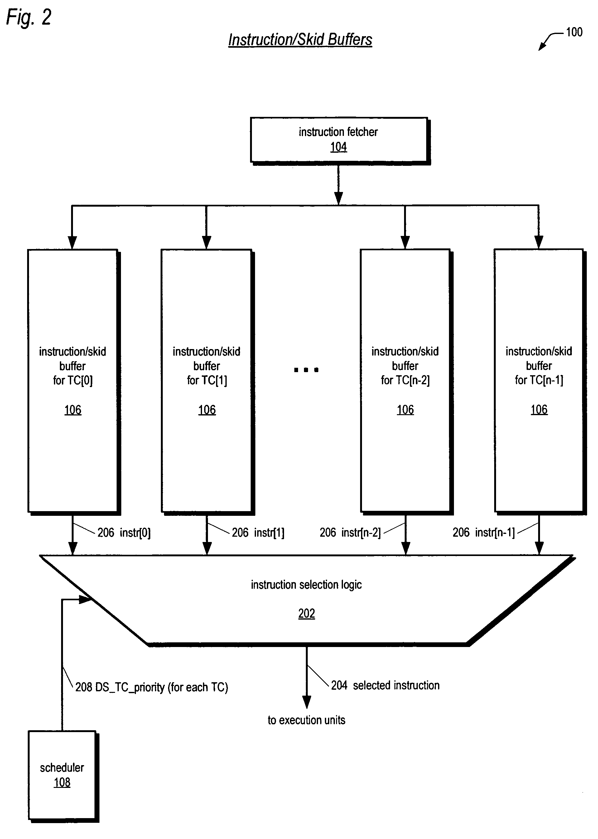 Instruction dispatch scheduler employing round-robin apparatus supporting multiple thread priorities for use in multithreading microprocessor