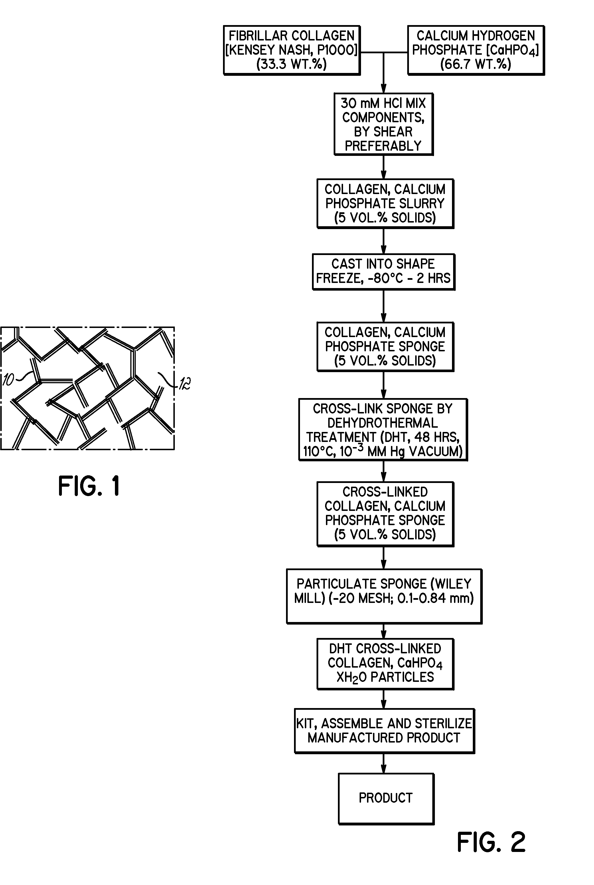 Bone growth particles and osteoinductive composition thereof