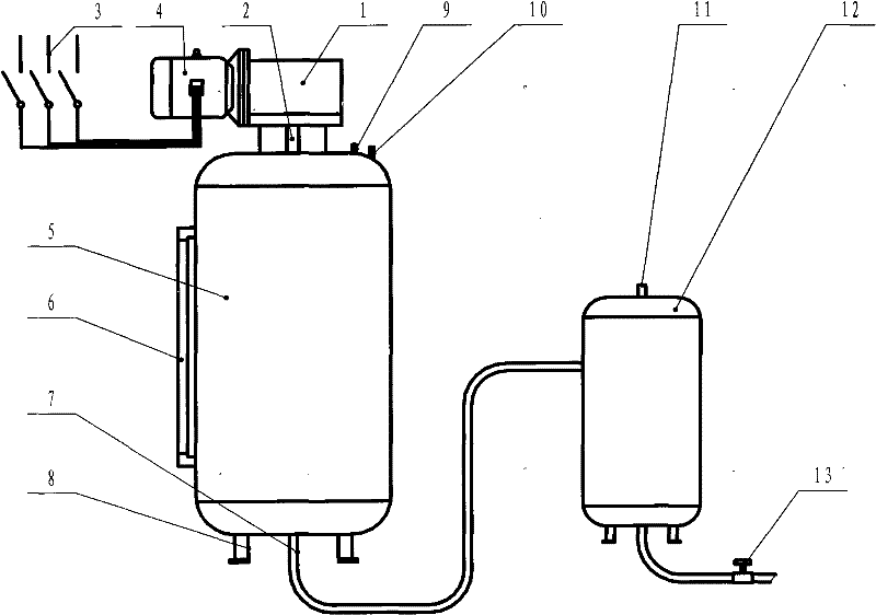 Multifunctional fermentation equipment
