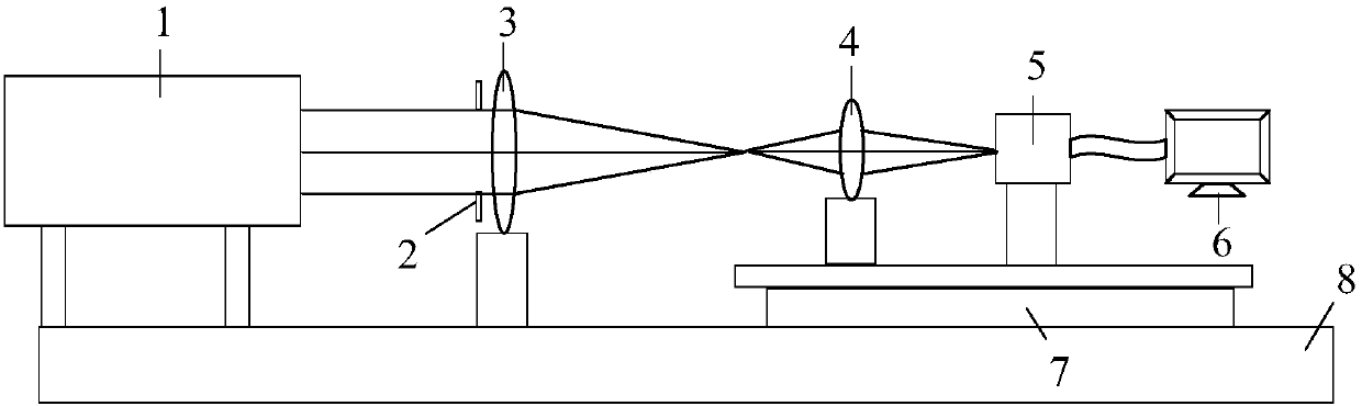 A kind of optical efficiency testing method of infrared optical fiber image transmission bundle