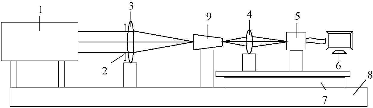 A kind of optical efficiency testing method of infrared optical fiber image transmission bundle