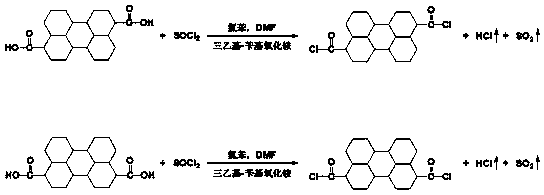 Method for synthesizing solvent green 5