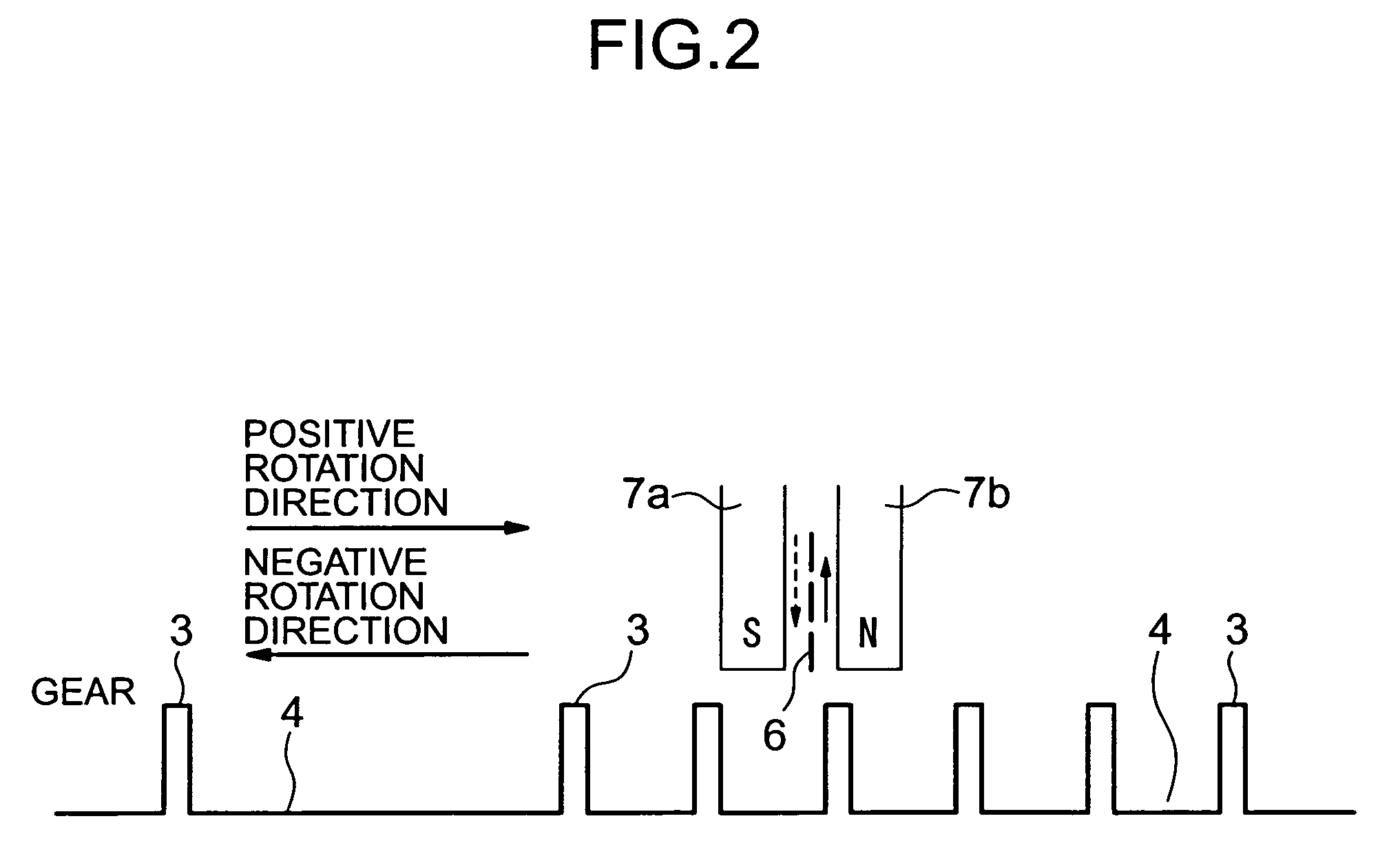 Pulse signal generator