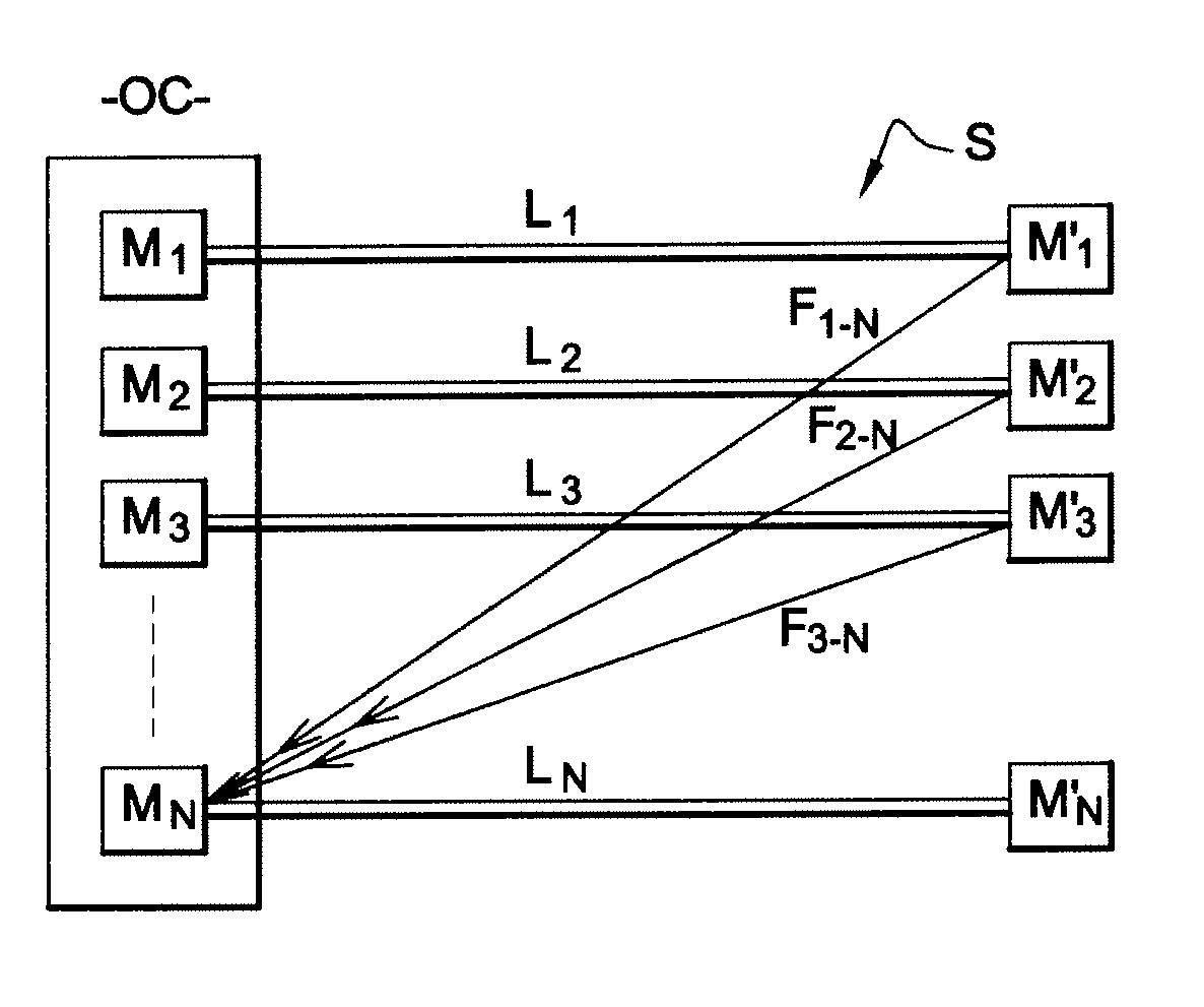 Method of separating sources in a multisource system