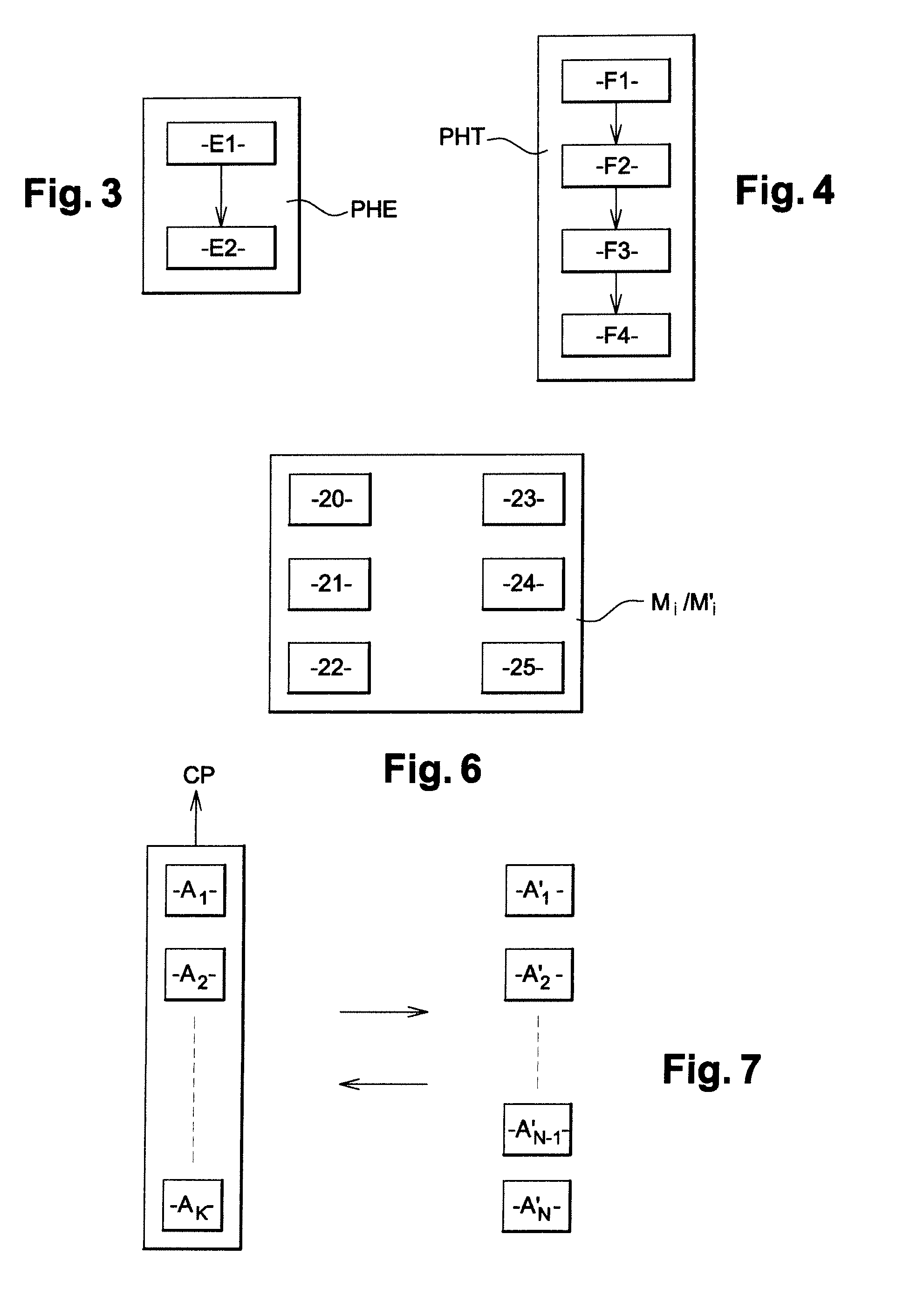 Method of separating sources in a multisource system