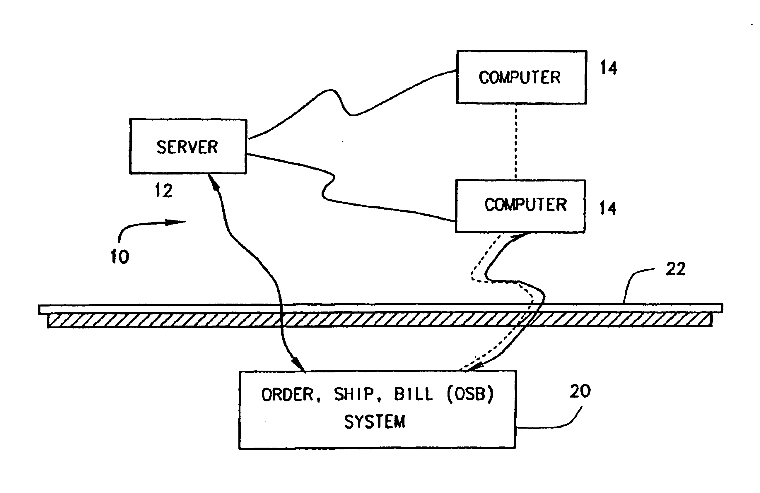 Method and apparatus for managing credit inquiries within account receivables