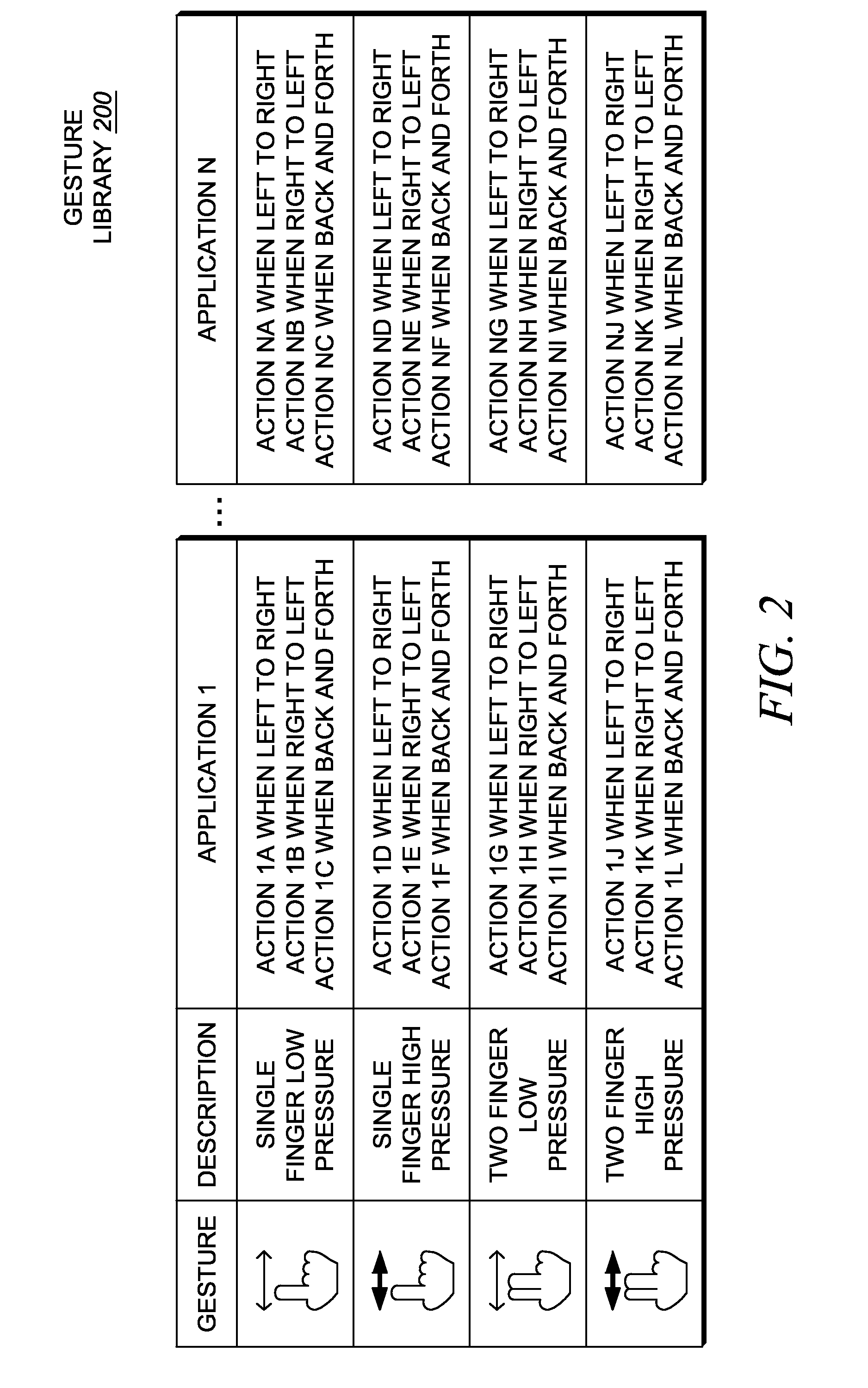 Device and method for automated use of force sensing touch panels