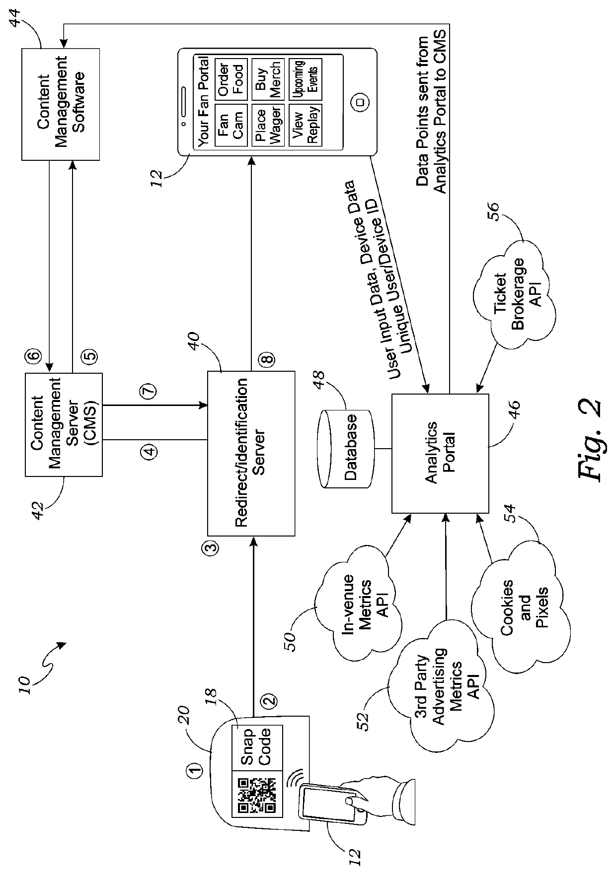 System and method for location-based individualized content and mobile wallet offers