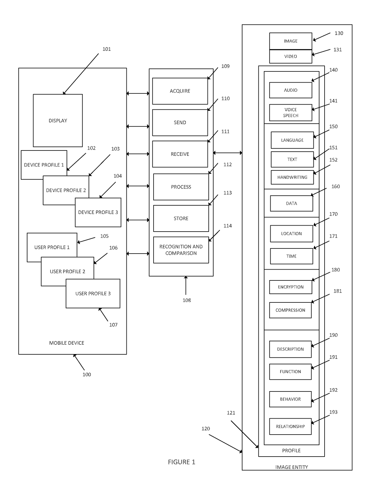 Mobile device image capture and image modification including filters, superimposing and geofenced comments in augmented reality