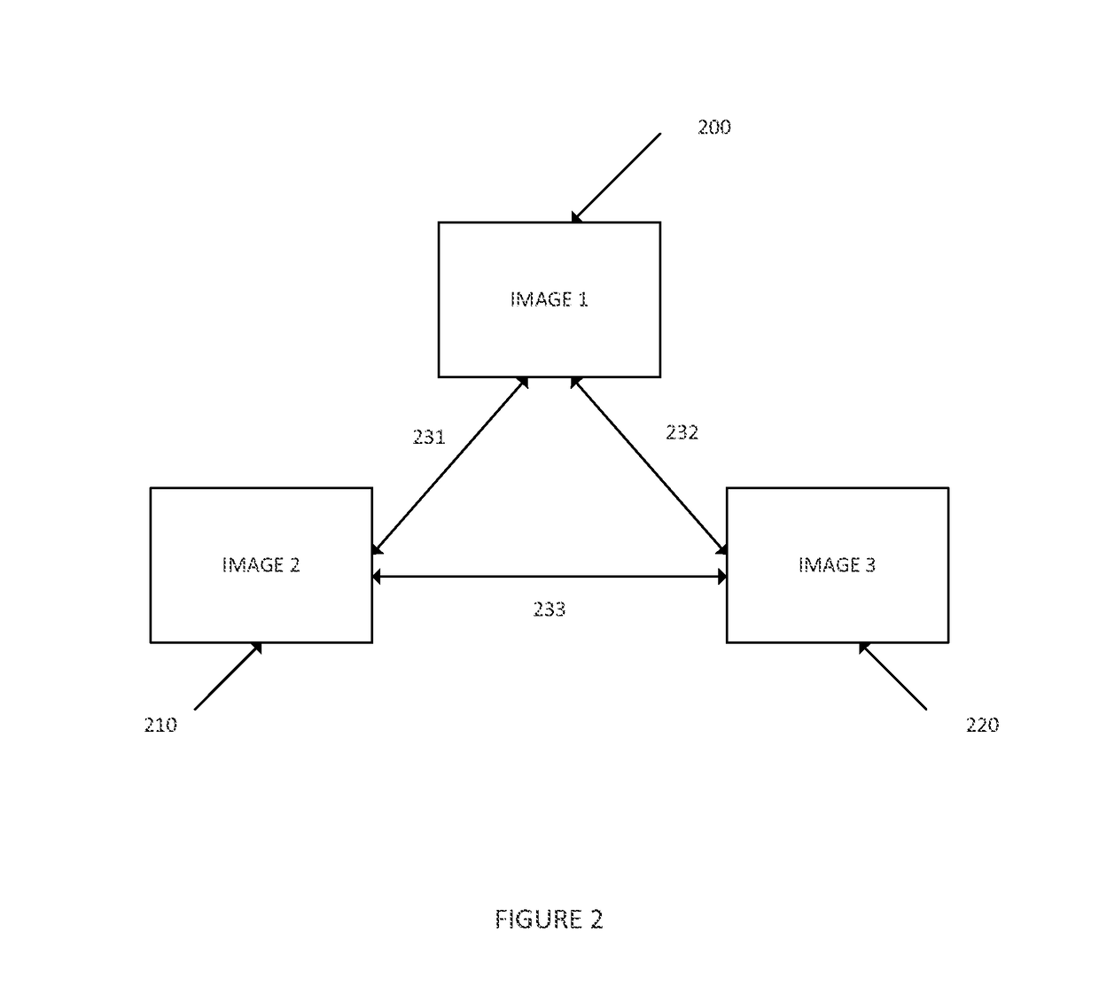 Mobile device image capture and image modification including filters, superimposing and geofenced comments in augmented reality