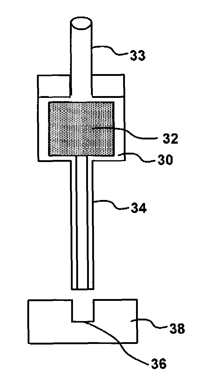 High explosive fills for very small volume applications